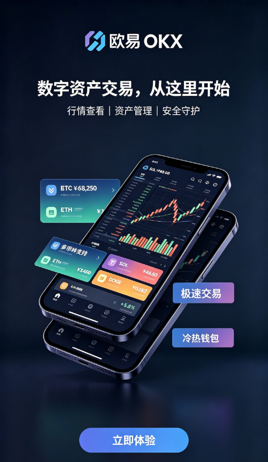欧交易所app下载安卓交易操作步骤演示